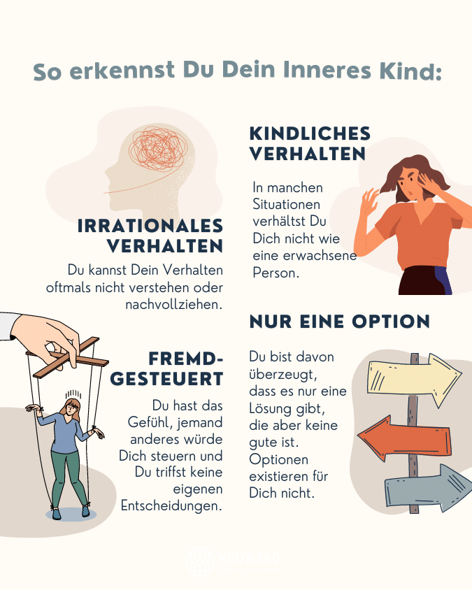 So erkennst Du Dein Inneres Kind - Veda360 instagram Post